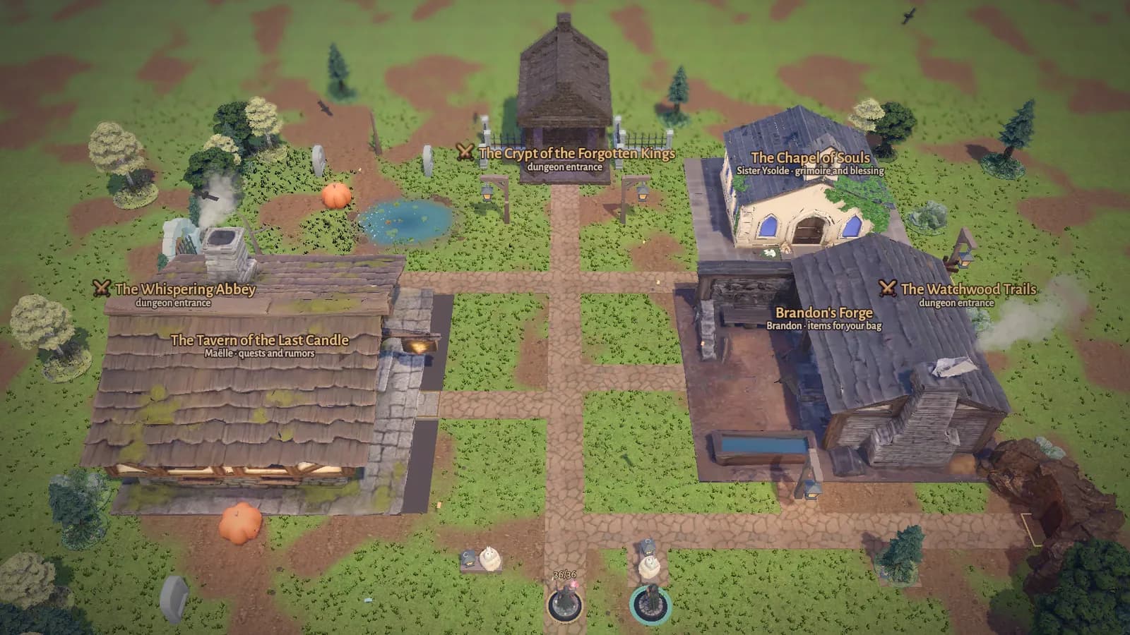 The hamlet as a tabletop diorama