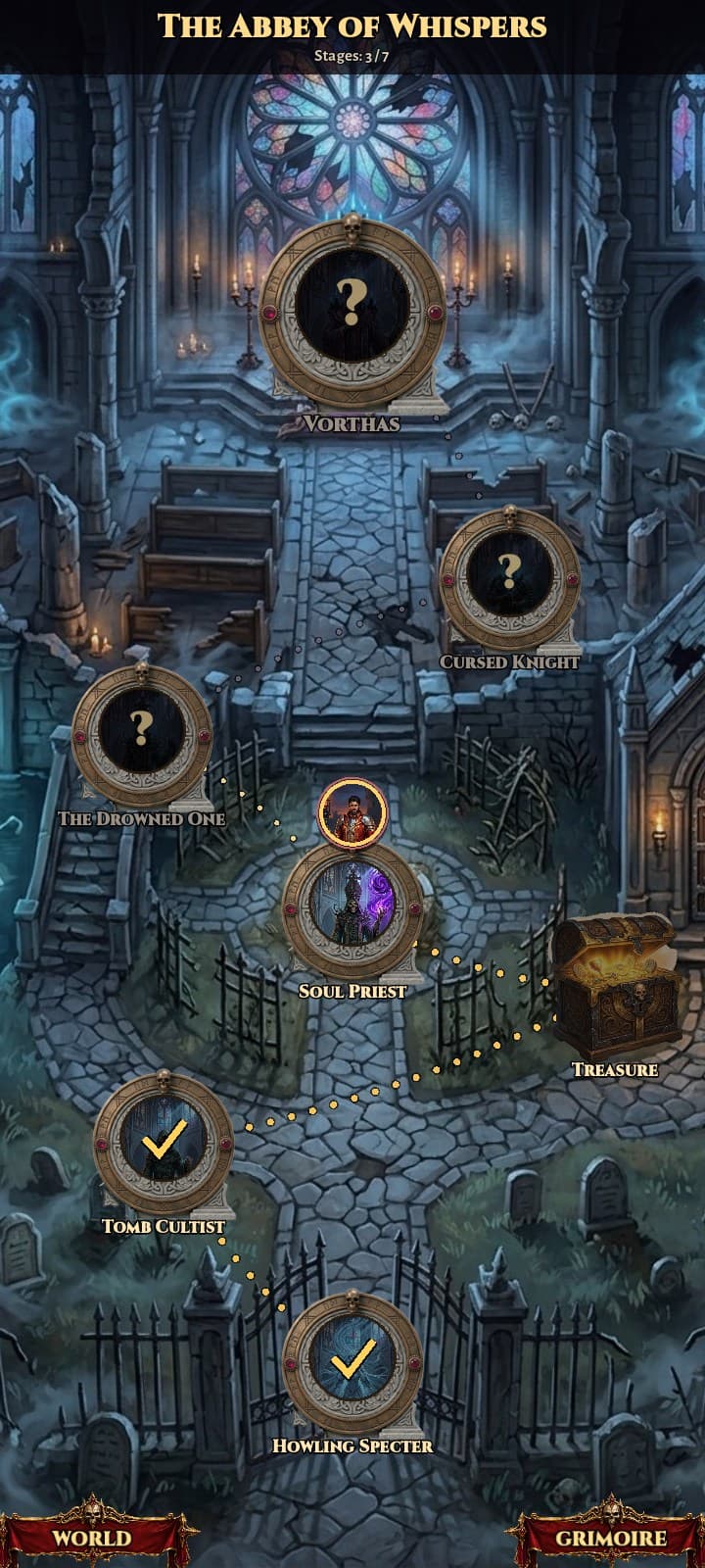 Abbey map